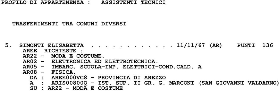 AR02 - ELETTRONICA ED ELETTROTECNICA. AR05 - IMBARC. SCUOLA-IMP. ELETTRICI-COND.CALD.