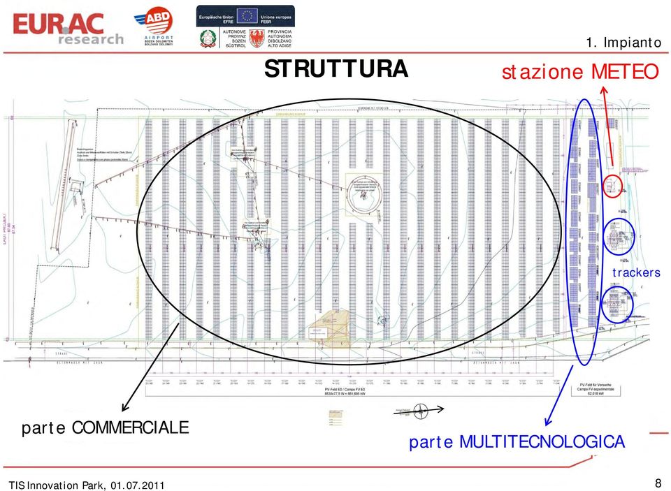 trackers parte COMMERCIALE