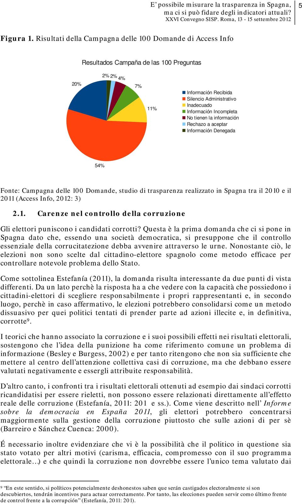 la información Rechazo a aceptar Información Denegada 54% Fonte: Campagna delle 00 Domande, studio di trasparenza realizzato in Spagna tra il 00 e il 0 (Access Info, 0: 3).
