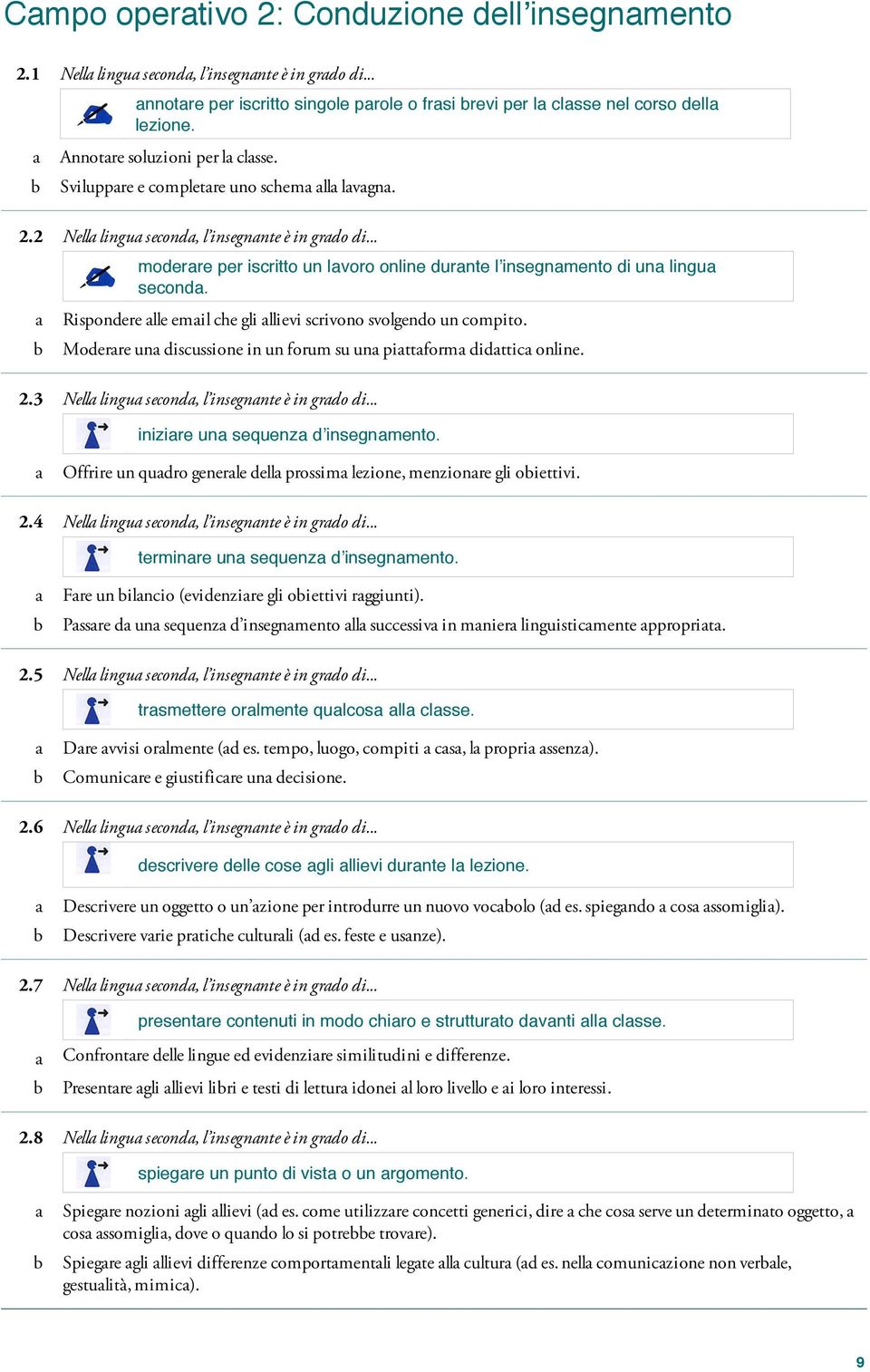 Rispondere lle emil he gli llievi srivono svolgendo un ompito. Moderre un disussione in un forum su un pittform didtti online. 2.3 Nell lingu seond, l insegnnte è in grdo di.