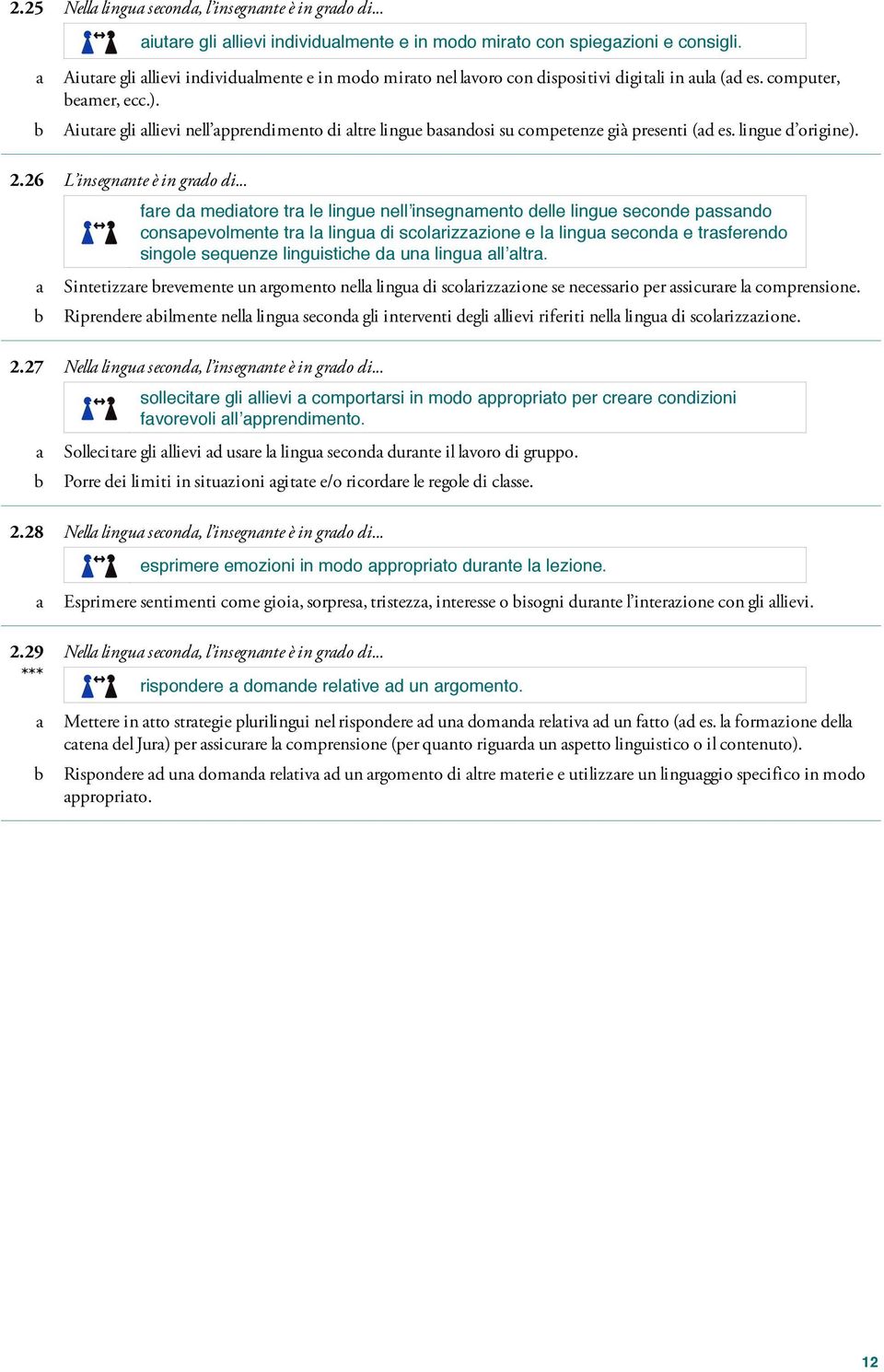 Aiutre gli llievi nell pprendimento di ltre lingue sndosi su ompetenze già presenti (d es. lingue d origine). 2.26 L insegnnte è in grdo di.