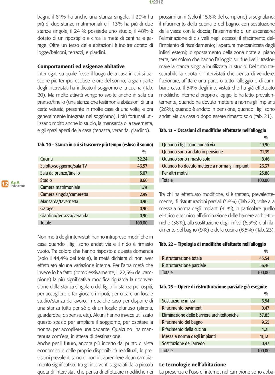 Comportamenti ed esigenze abitative Interrogati su quale fosse il luogo della casa in cui si trascorre più tempo, escluse le ore del sonno, la gran parte degli intervistati ha indicato il soggiorno e