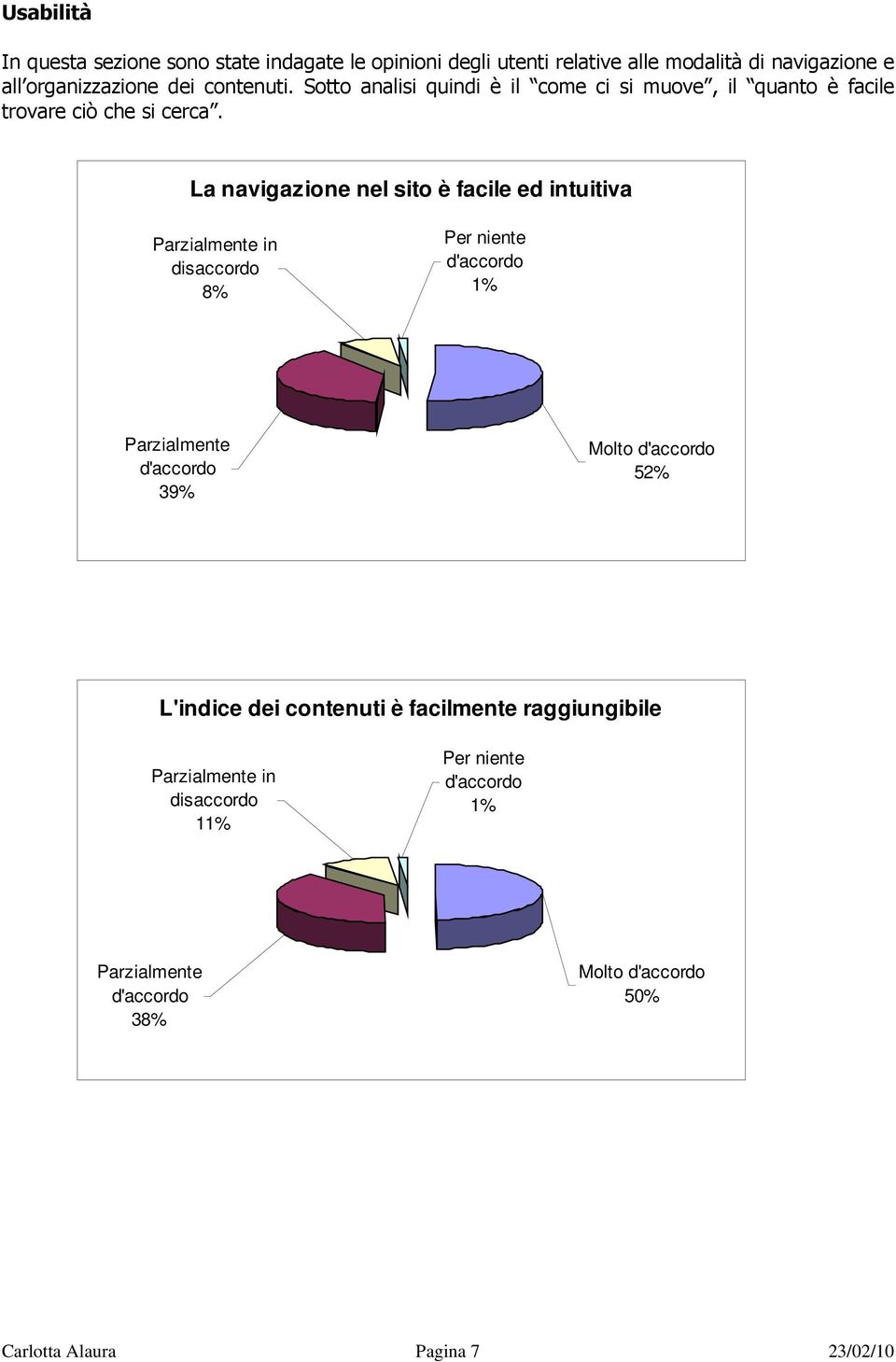 Sotto analisi quindi è il come ci si muove, il quanto è facile trovare ciò che si cerca.