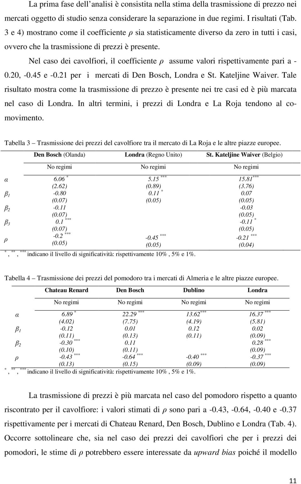 Nel caso dei cavolfiori, il coefficiente ρ assume valori rispettivamente pari a - 0.20, -0.45 e -0.21 per i mercati di Den Bosch, Londra e St. Kateljine Waiver.