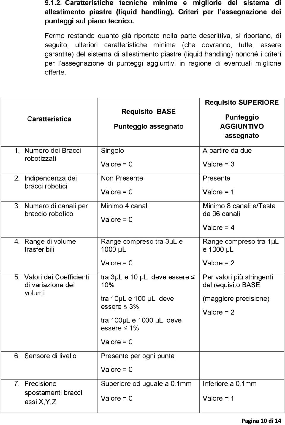 (liquid handling) nonché i criteri per l assegnazione di punteggi aggiuntivi in ragione di eventuali migliorie offerte. Caratteristica 1. Numero dei Bracci robotizzati 2.