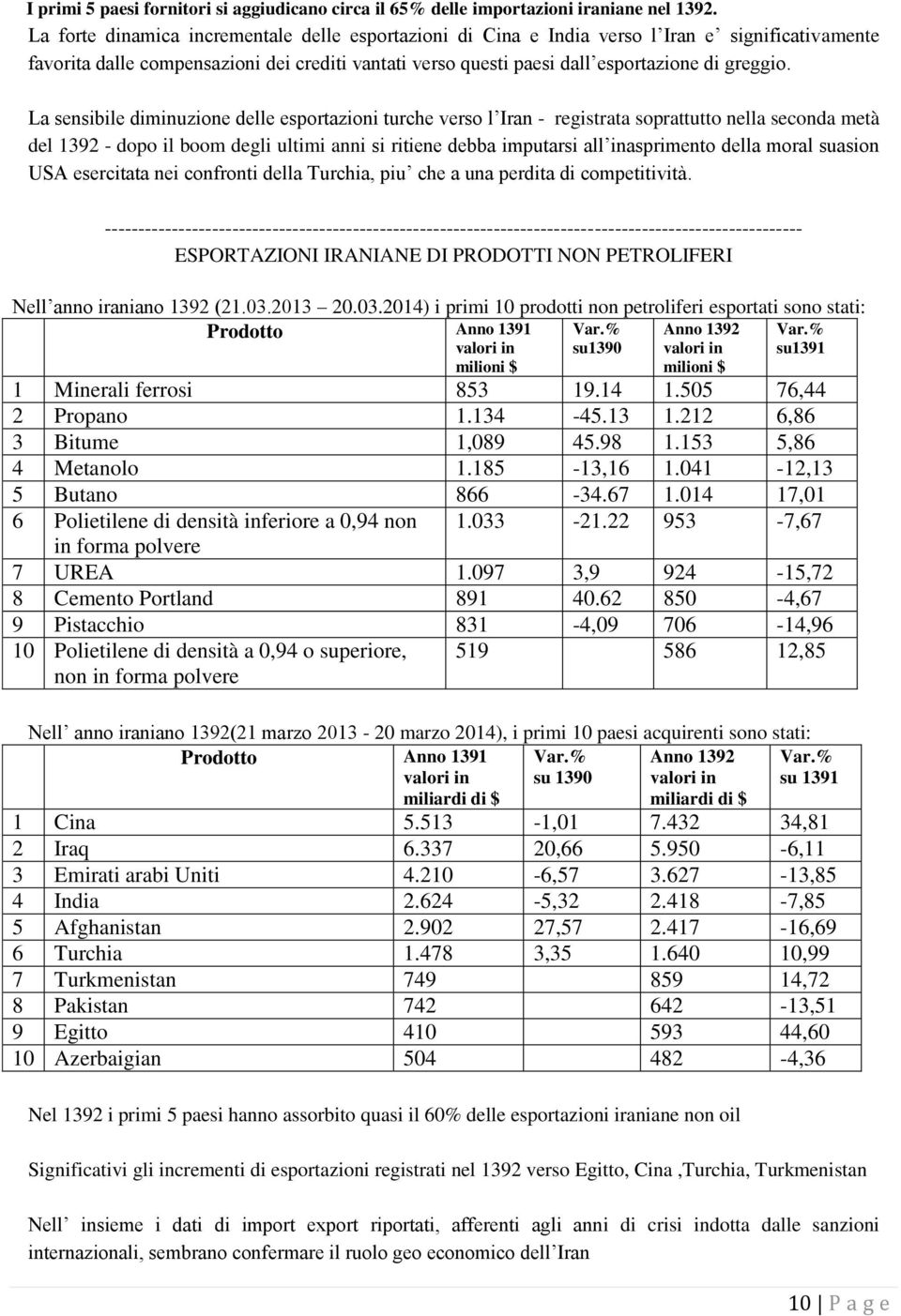 La sensibile diminuzione delle esportazioni turche verso l Iran - registrata soprattutto nella seconda metà del 1392 - dopo il boom degli ultimi anni si ritiene debba imputarsi all inasprimento della