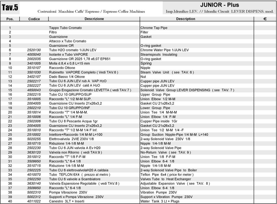 Chrome Water Pipe 1/JUN LEV 7 4005040 Isolante x Tubo VAPORE Steamspouts Insulating 8 2002035 Guarnizione OR 2025 1,78 x6,07 EP851 O-ring gasket 9 3401005 Molla d.