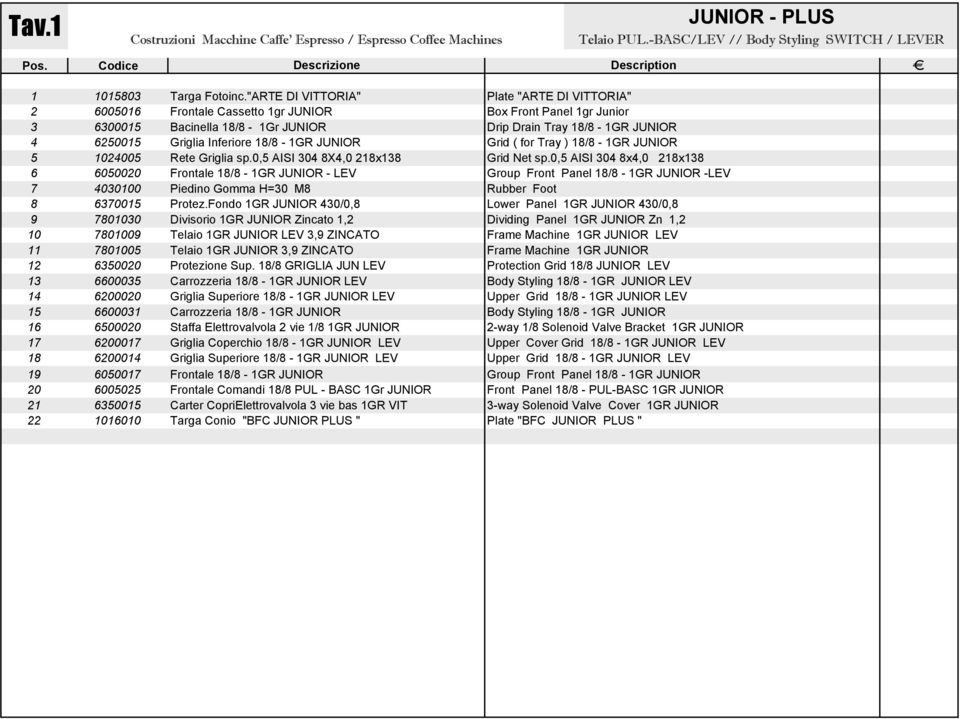 Inferiore 18/8-1GR JUNIOR Grid ( for Tray ) 18/8-1GR JUNIOR 5 1024005 Rete Griglia sp.0,5 AISI 304 8X4,0 218x138 Grid Net sp.