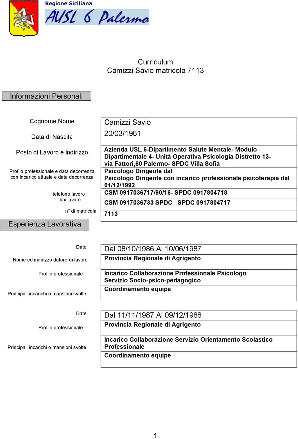 Fattori,60 Palermo- SPDC Villa Sofia Psicologo Dirigente dal Psicologo Dirigente con incarico professionale psicoterapia dal 01/12/1992 CSM 0917036717/90/16- SPDC 0917804718 CSM 0917036733 SPDC SPDC