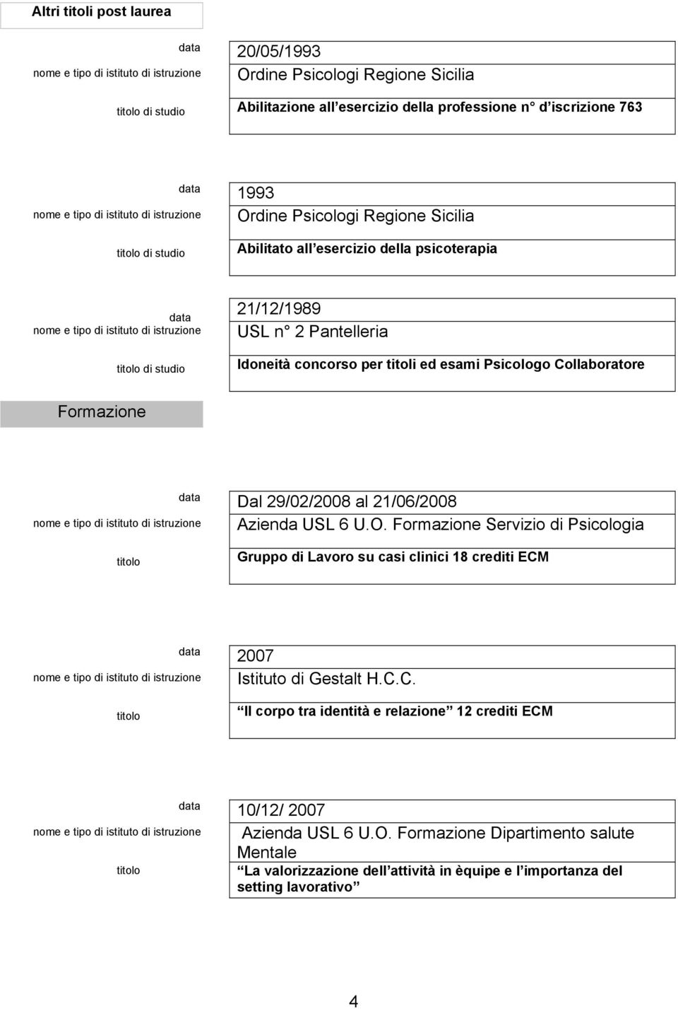 Collaboratore Formazione Dal 29/02/2008 al 21/06/2008 Gruppo di Lavoro su casi clinici 18 crediti ECM 2007 Istituto di Gestalt H.C.C. Il corpo tra identità e relazione 12 crediti ECM 10/12/ 2007 Azienda USL 6 U.