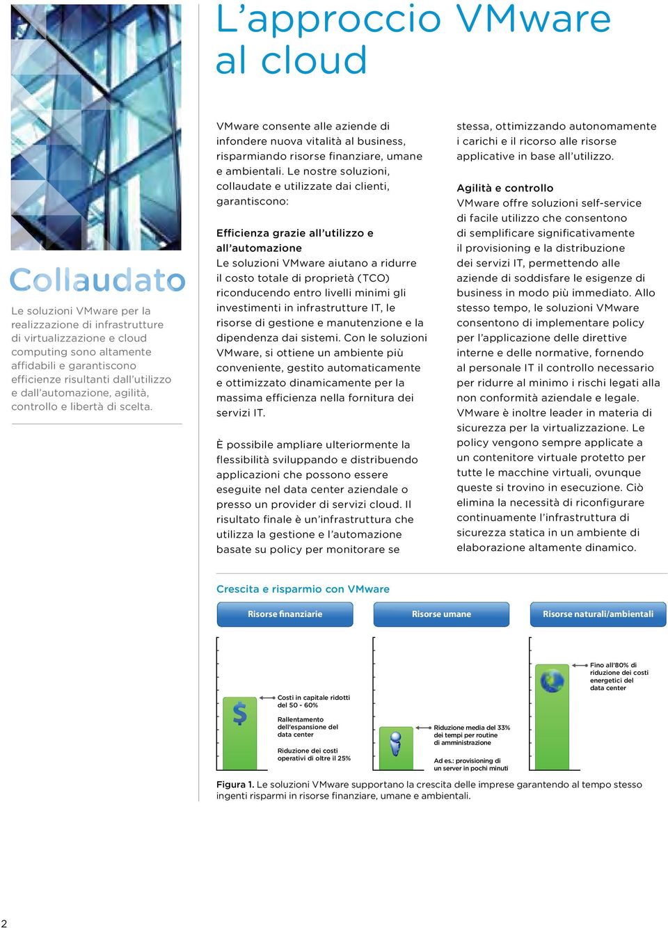 Le nostre soluzioni, collaudate e utilizzate dai clienti, garantiscono: Efficienza grazie all utilizzo e all automazione Le soluzioni VMware aiutano a ridurre il costo totale di proprietà (TCO)