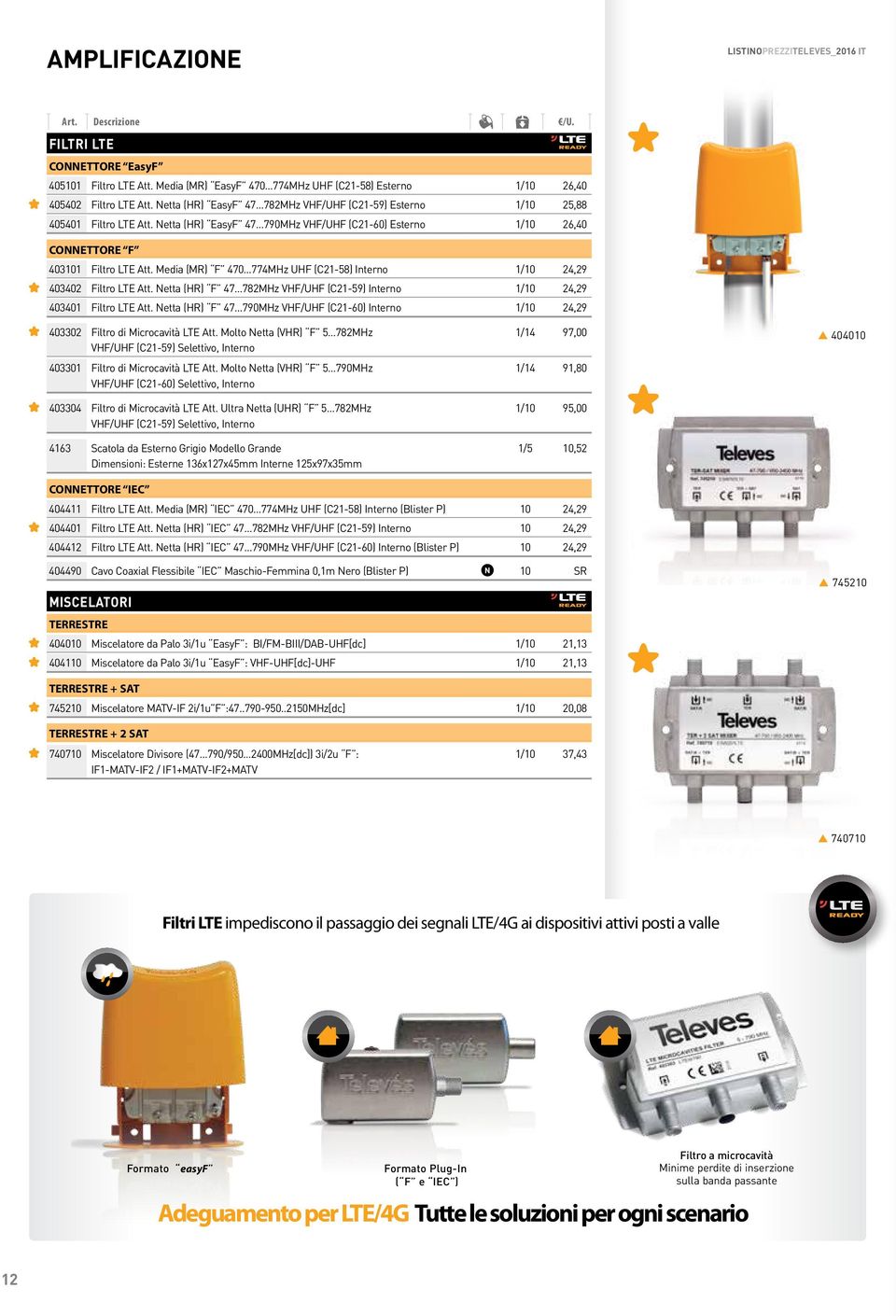 ..774MHz UHF (C21-58) Interno 1/10 24,29 403402 Filtro LTE Att. Netta (HR) F 47...782MHz VHF/UHF (C21-59) Interno 1/10 24,29 403401 Filtro LTE Att. Netta (HR) F 47...790MHz VHF/UHF (C21-60) Interno 1/10 24,29 403302 Filtro di Microcavità LTE Att.