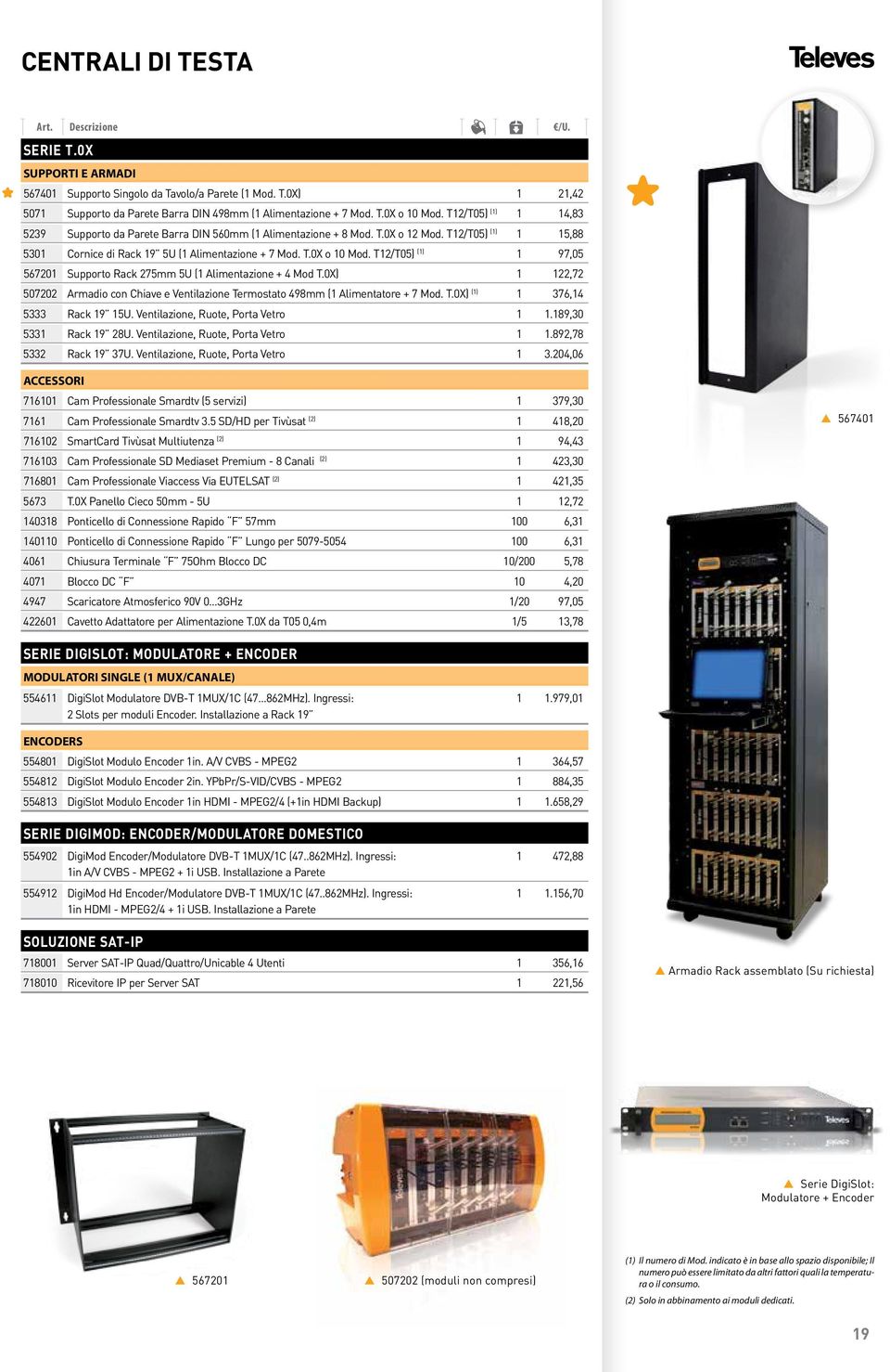 T12/T05) (1) 1 97,05 567201 Supporto Rack 275mm 5U (1 Alimentazione + 4 Mod T.0X) 1 122,72 507202 Armadio con Chiave e Ventilazione Termostato 498mm (1 Alimentatore + 7 Mod. T.0X) (1) 1 376,14 5333 Rack 19 15U.