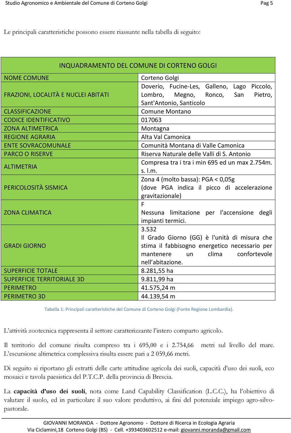 Mntagna REGIONE AGRARIA Alta Val Camnica ENTE SOVRACOMUNALE Cmunità Mntana di Valle Camnica PARCO O RISERVE Riserva Naturale delle Valli di S. Antni ALTIMETRIA Cmpresa tra i tra i min 695 ed un max 2.