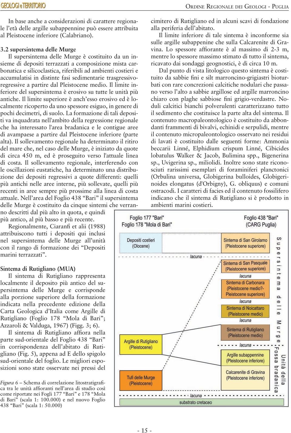 accumulatisi in distinte fasi sedimentarie trasgressivoregressive a partire dal Pleistocene medio. Il limite inferiore del supersintema è erosivo su tutte le unità più antiche.