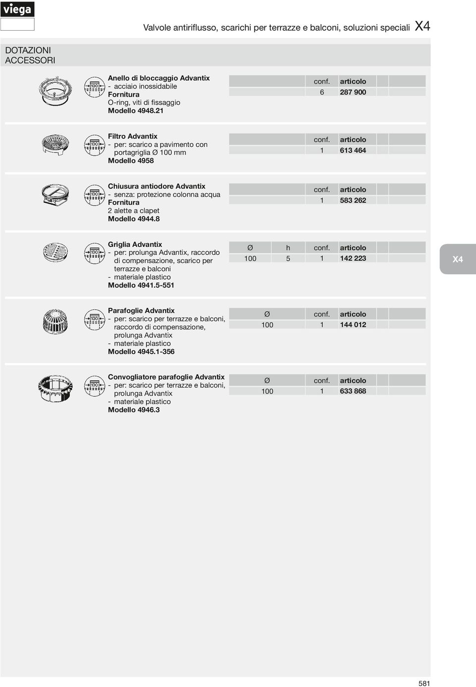 8 583 262 42 223 Griglia Advantix -- per: prolunga Advantix, raccordo di compensazione, scarico per terrazze e balconi Modello 494.