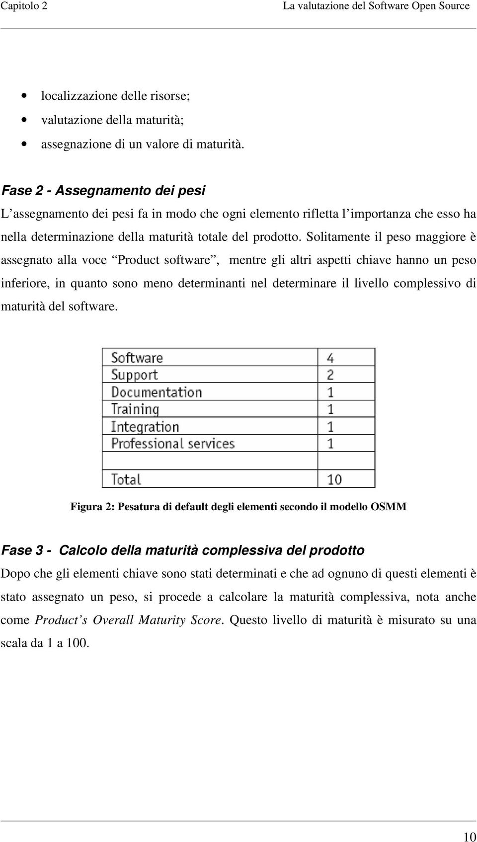 Solitamente il peso maggiore è assegnato alla voce Product software, mentre gli altri aspetti chiave hanno un peso inferiore, in quanto sono meno determinanti nel determinare il livello complessivo