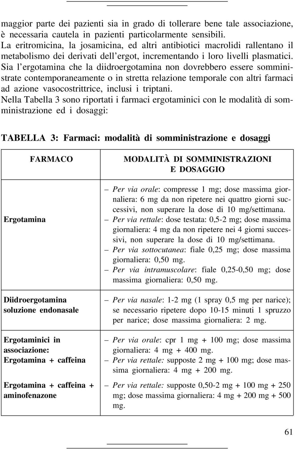 Sia l ergotamina che la diidroergotamina non dovrebbero essere somministrate contemporaneamente o in stretta relazione temporale con altri farmaci ad azione vasocostrittrice, inclusi i triptani.