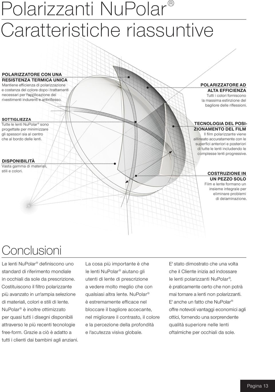 SOTTIGLIEZZA Tutte le lenti NuPolar sono progettate per minimizzare gli spessori sia al centro che al bordo delle lenti.