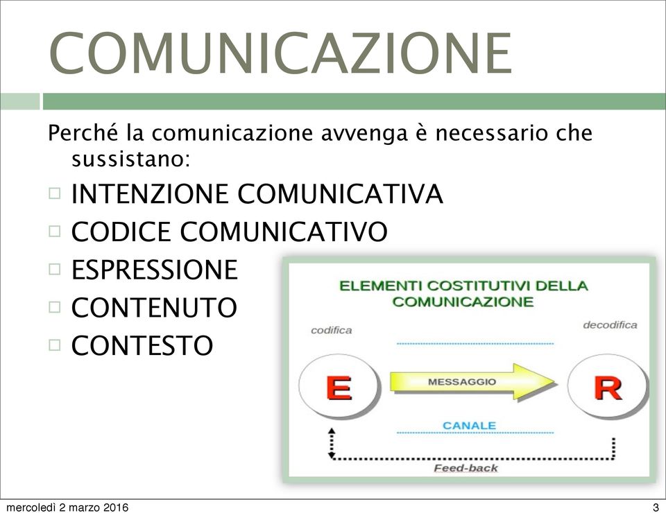 INTENZIONE COMUNICATIVA CODICE