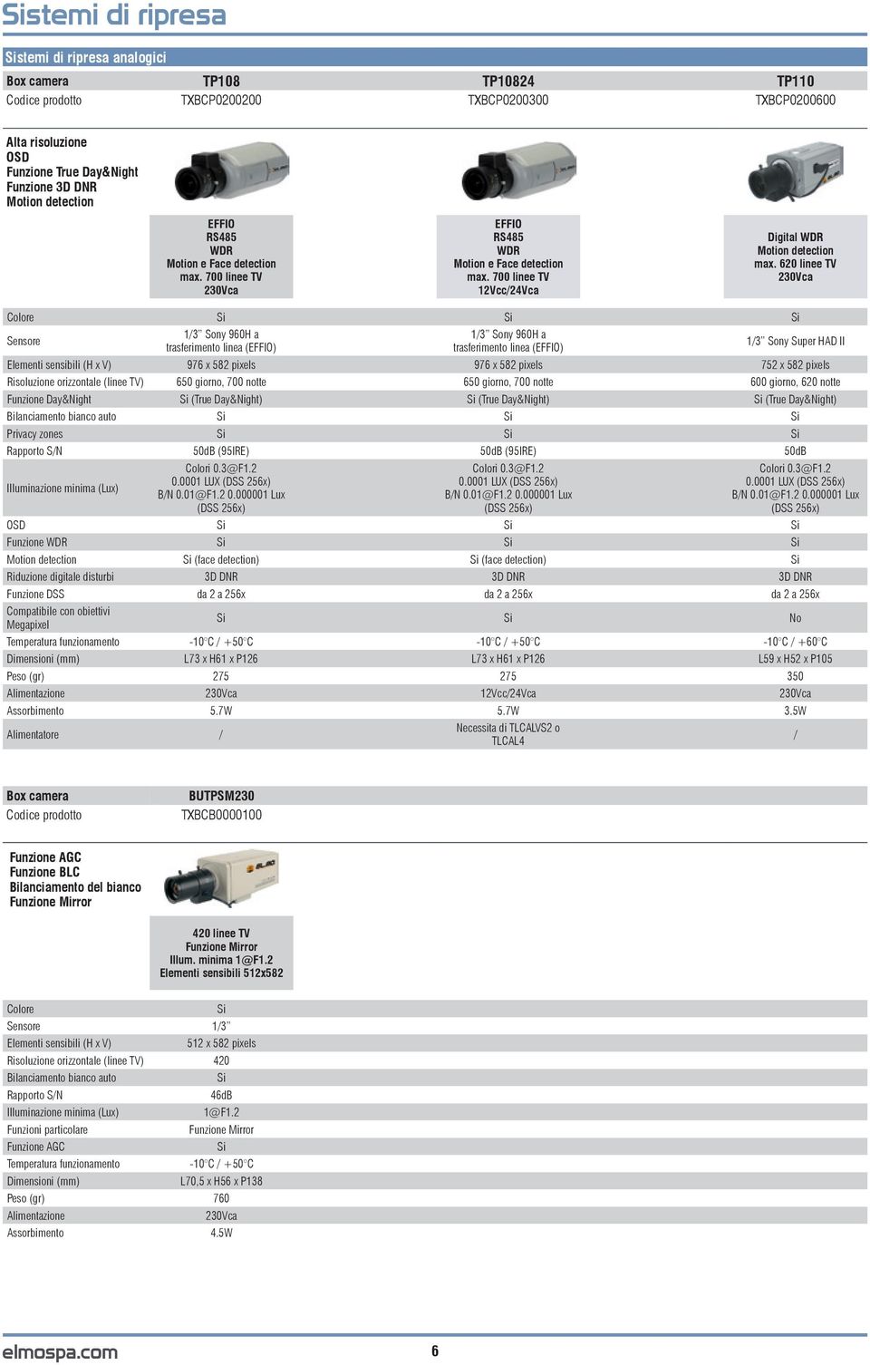 620 linee TV 230Vca Colore Si Si Si Sensore 1/3 Sony 960H a trasferimento linea (EFFIO) 1/3 Sony 960H a trasferimento linea (EFFIO) 1/3 Sony Super HAD II Elementi sensibili (H x V) 976 x 582 pixels