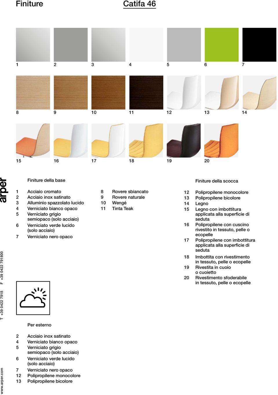 semiopaco (solo acciaio) 6 Verniciato verde lucido (solo acciaio) 7 Verniciato nero opaco 12 Polipropilene monocolore 13 Polipropilene bicolore 8 Rovere sbiancato 9 Rovere naturale 10 Wengé 11 Tinta