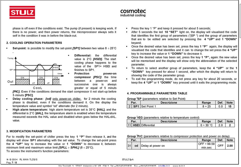 COOLING OPERATION PARAMETERS Set-point: is possible to modify the set-point [SP1] between two value 8 25 C. Differential: the differential Temp. value is 2 C [HSEt].