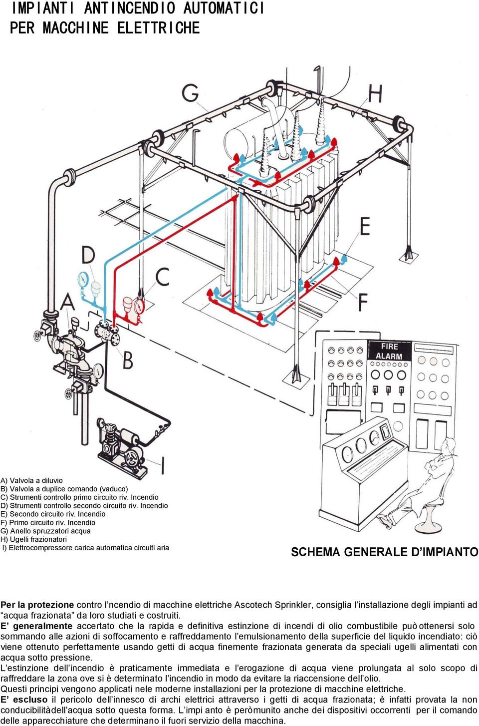Incendio G) Anello spruzzatori acqua H) Ugelli frazionatori I) Elettrocompressore carica automatica circuiti aria SCHEMA GENERALE D IMPIANTO Per la protezione contro l ncendio di macchine elettriche