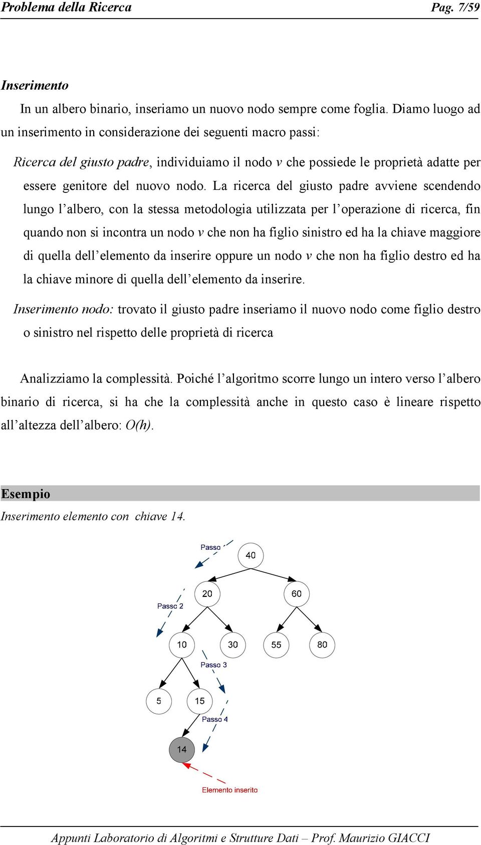 La rcerca del gusto padre avvee scededo lugo l albero, co la stessa metodologa utlzzata per l operazoe d rcerca, f quado o s cotra u odo v che o ha fglo sstro ed ha la chave maggore d quella dell