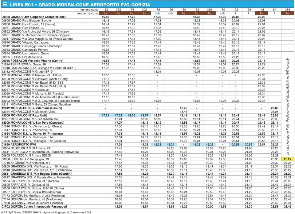 44 17.29 17.34 18.39 18.39 20.09 22.04 00951 GRADO Riva Foscolo, 32 16.45 17.30 17.35 18.40 18.40 20.10 22.05 00952 GRADO V.le Argine dei Moreri, 56 (Cimitero) 16.46 17.31 17.36 18.41 18.41 20.11 22.