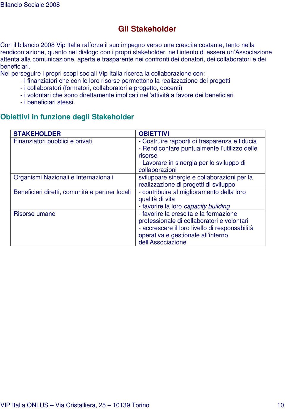 Nel perseguire i propri scopi sociali Vip Italia ricerca la collaborazione con: - i finanziatori che con le loro risorse permettono la realizzazione dei progetti - i collaboratori (formatori,