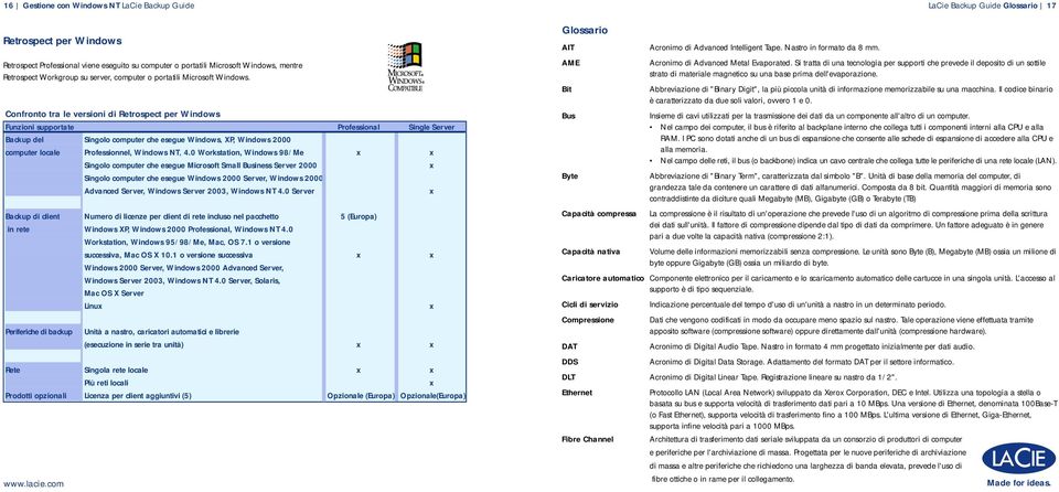 Confronto tra le versioni di Retrospect per Windows Funzioni supportate Professional Single Server Backup del Singolo computer che esegue Windows XP, Windows 2000 computer locale Professionnel,