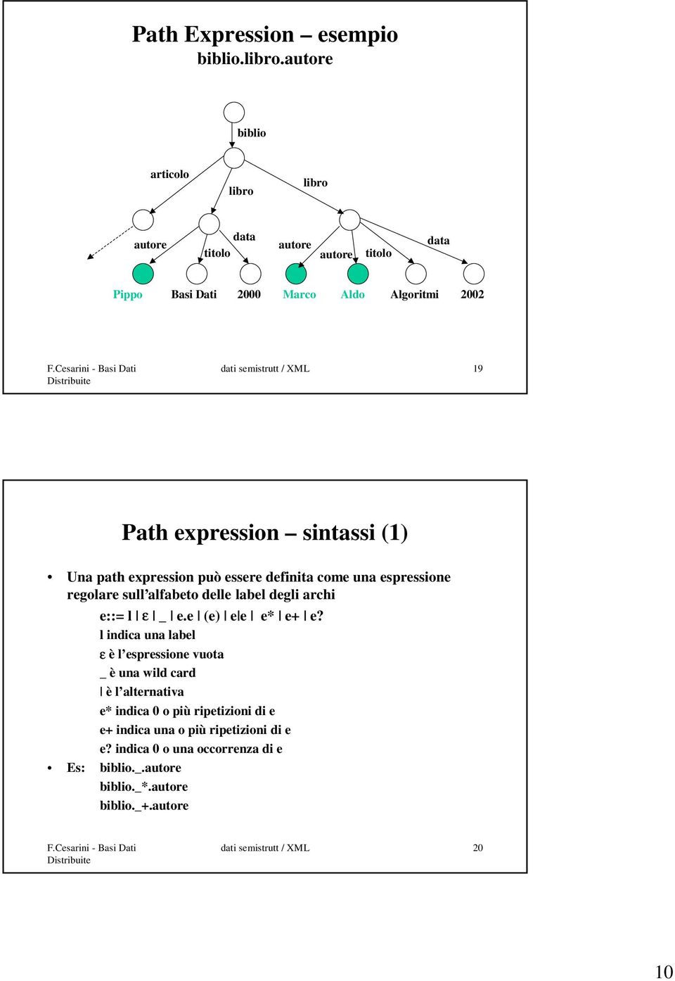 Path expression sintassi (1) Una path expression può essere definita come una espressione regolare sull alfabeto delle label degli archi e::= l ε _ e.