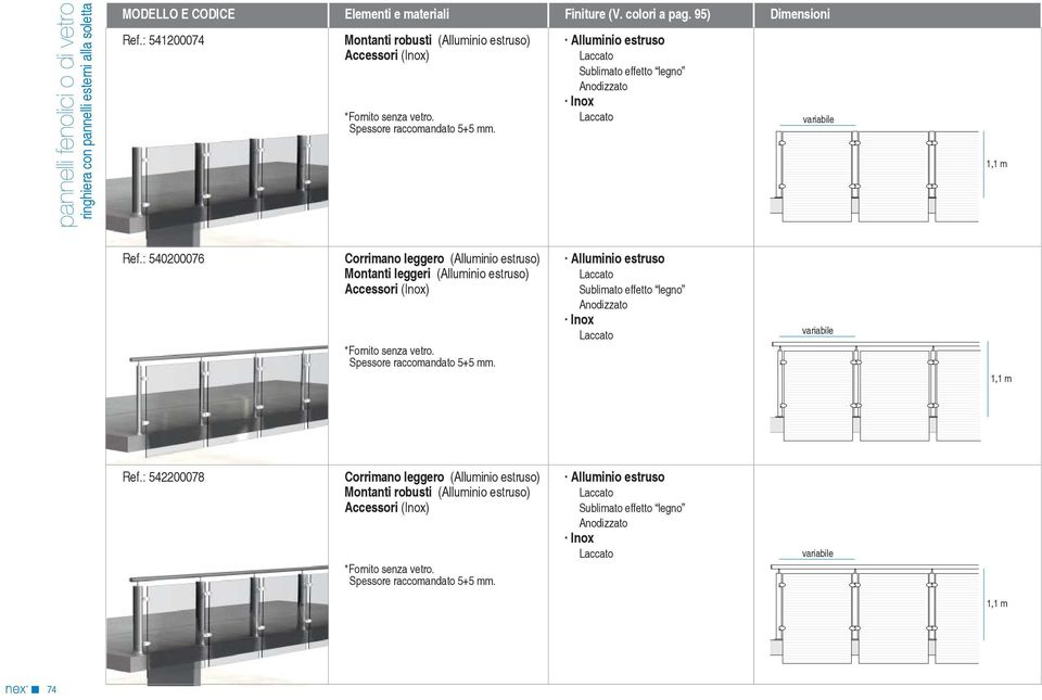 Alluminio estruso Laccato Sublimato effetto legno Anodizzato Inox Laccato variabile 1,1 m Ref.