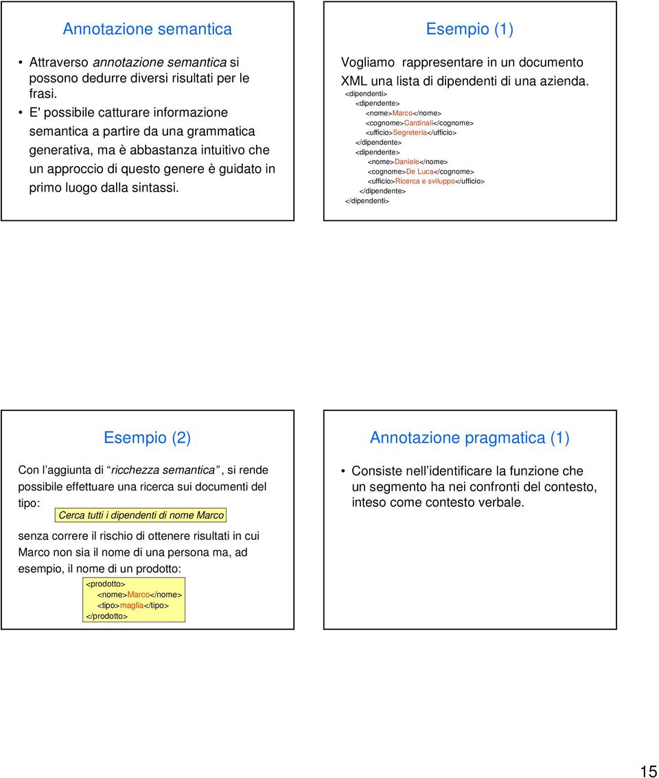 Esempio (1) Vogliamo rappresentare in un documento XML una lista di dipendenti di una azienda.