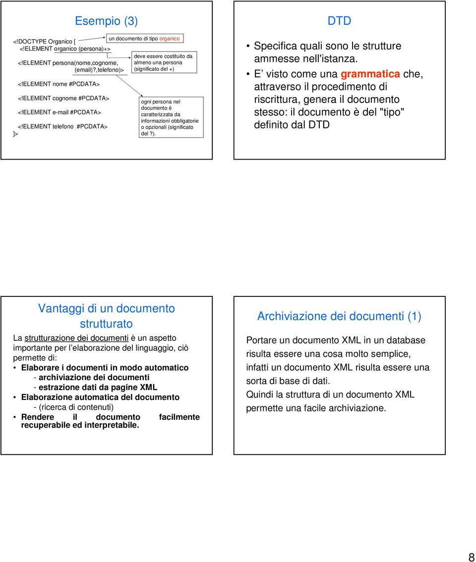 ELEMENT telefono #PCDATA> ]> deve essere costituito da almeno una persona (significato del +) ogni persona nel documento è caratterizzata da informazioni obbligatorie o opzionali (significato del?). DTD Specifica quali sono le strutture ammesse nell'istanza.