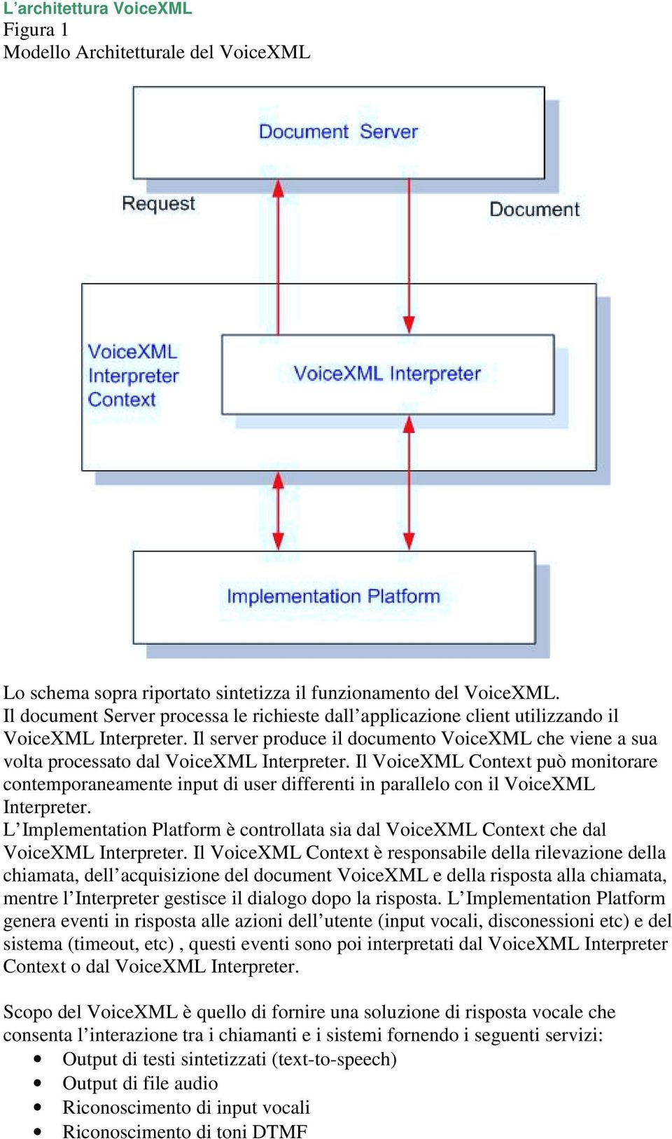 Il server produce il documento VoiceXML che viene a sua volta processato dal VoiceXML Interpreter.