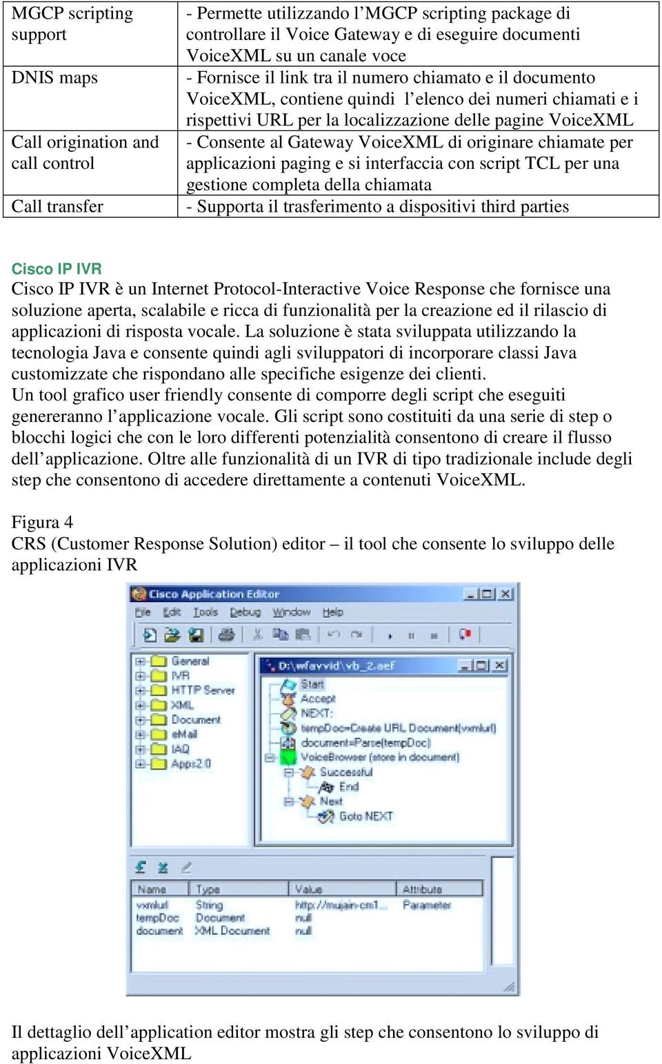 al Gateway VoiceXML di originare chiamate per applicazioni paging e si interfaccia con script TCL per una gestione completa della chiamata - Supporta il trasferimento a dispositivi third parties