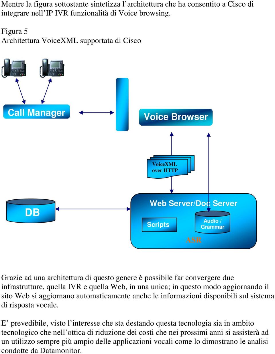 genere è possibile far convergere due infrastrutture, quella IVR e quella Web, in una unica; in questo modo aggiornando il sito Web si aggiornano automaticamente anche le informazioni disponibili sul