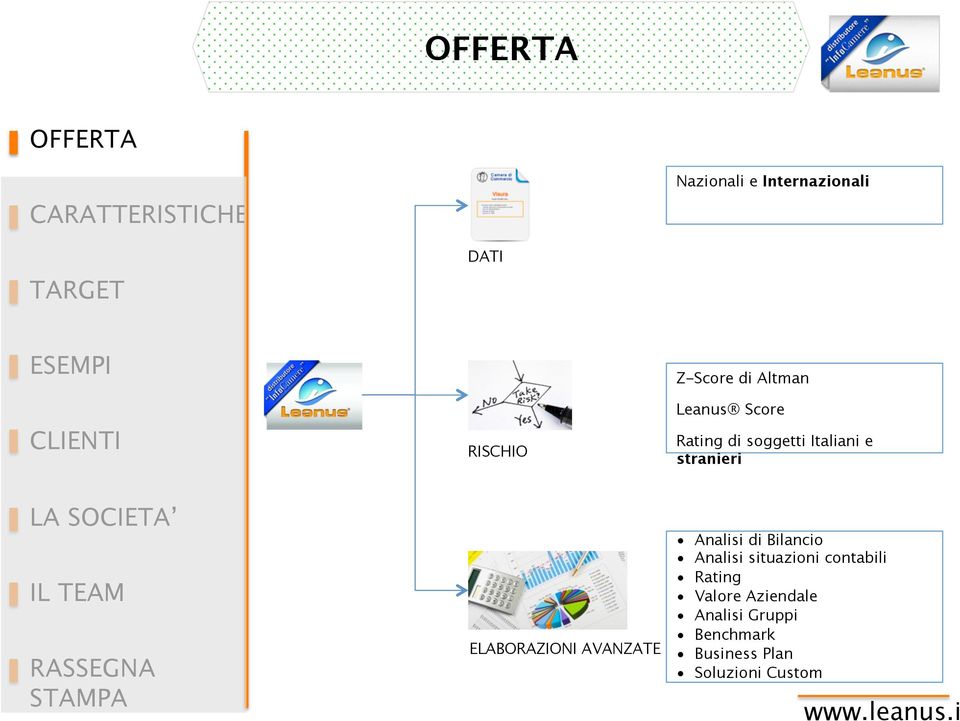 stranieri Analisi di Bilancio Analisi situazioni contabili Rating