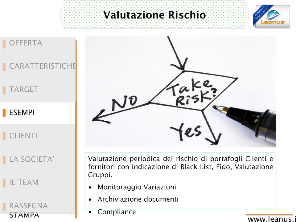 indicazione di Black List, Fido, Valutazione