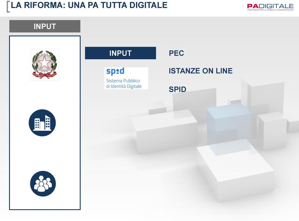 INPUT INPUT PEC