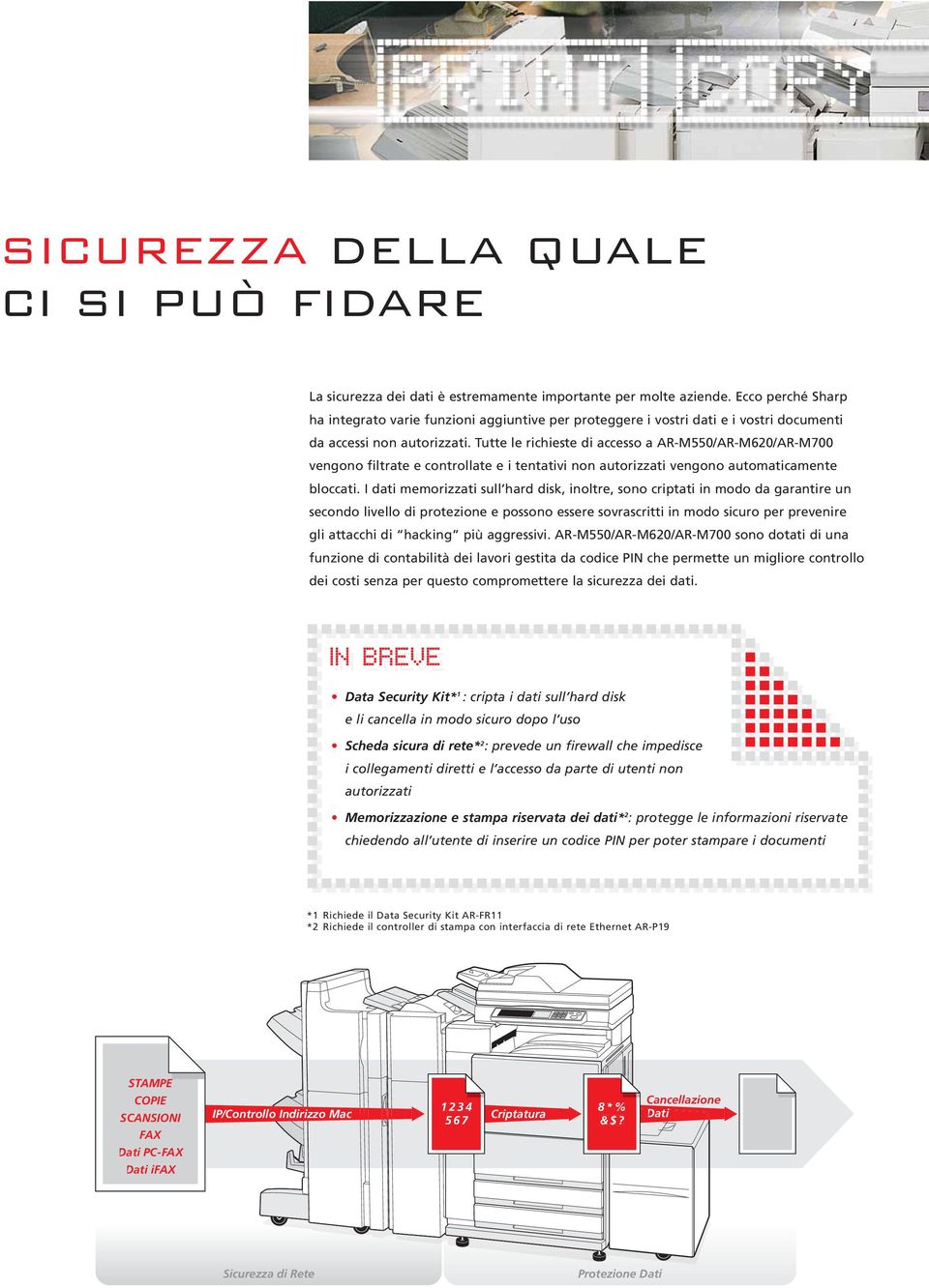 Tutte le richieste di accesso a AR-M550/AR-M620/AR-M700 vengono filtrate e controllate e i tentativi non autorizzati vengono automaticamente bloccati.