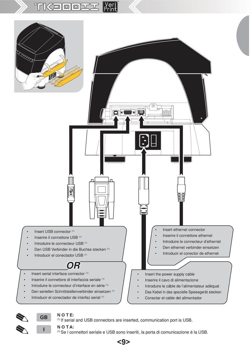 serial nsert ethernet connector nserire il connettore ethernet ntroduire le connecteur d ethernet Den ethernet verbinder einsetzen ntroducir el conector de ethernet nsert the power supply cable