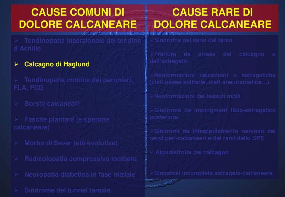 da stress del calcagno o dell astragalo Neoformazioni calcaneari o astragaliche (cisti ossee solitarie, cisti aneurismatica ) Neoformazioni dei tessuti molli Sindrome da impingment