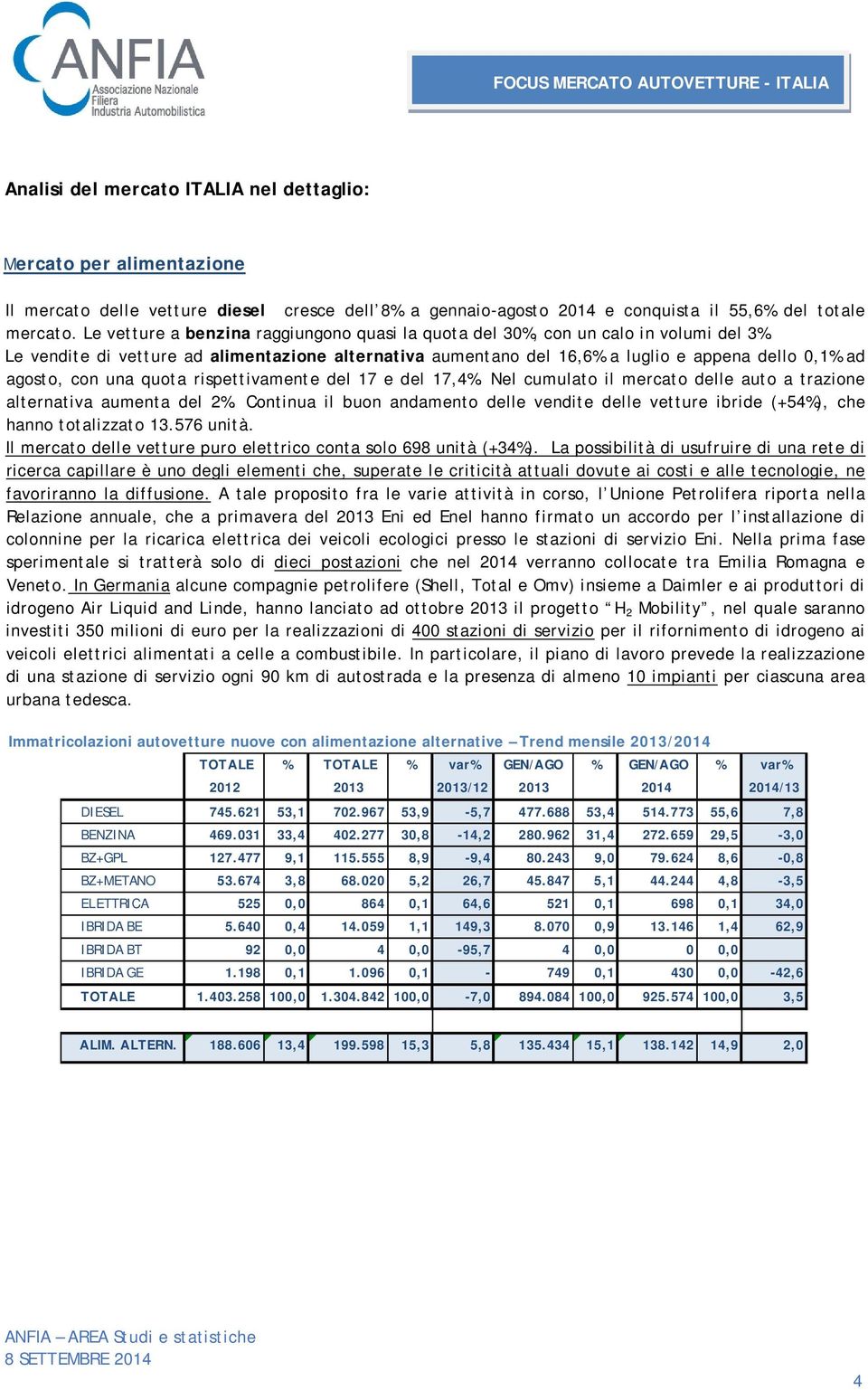 Le vendite di vetture ad alimentazione alternativa aumentano del 16,6% a luglio e appena dello 0,1% ad agosto, con una quota rispettivamente del 17 e del 17,4%.