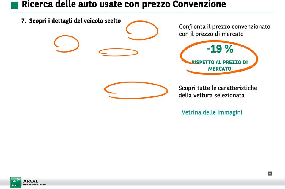 convenzionato con il prezzo di mercato -19 % RISPETTO AL PREZZO DI