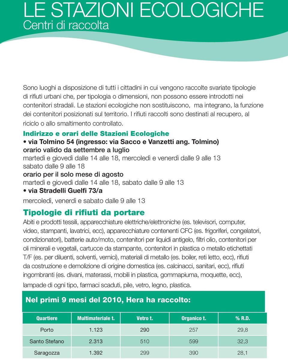 I rifiuti raccolti sono destinati al recupero, al riciclo o allo smaltimento controllato. Indirizzo e orari delle Stazioni Ecologiche via Tolmino 54 (ingresso: via Sacco e Vanzetti ang.