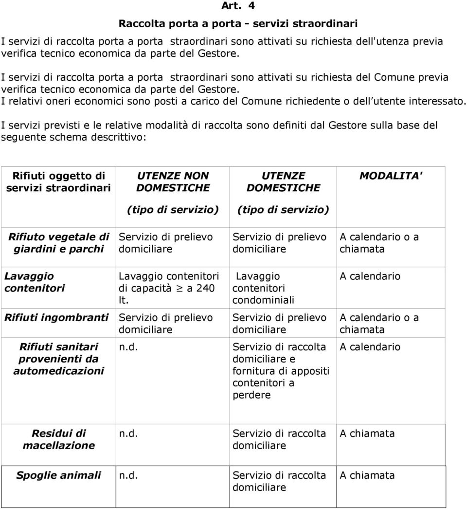 I relativi oneri economici sono posti a carico del Comune richiedente o dell utente interessato.