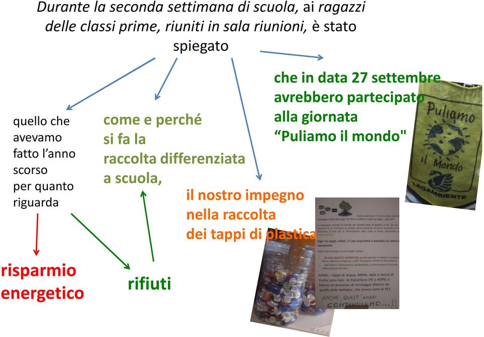 come e perché si fa la raccolta differenziata a scuola, rifiuti il nostro impegno nella raccolta